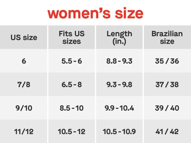 Slim Flip Flop - Women's