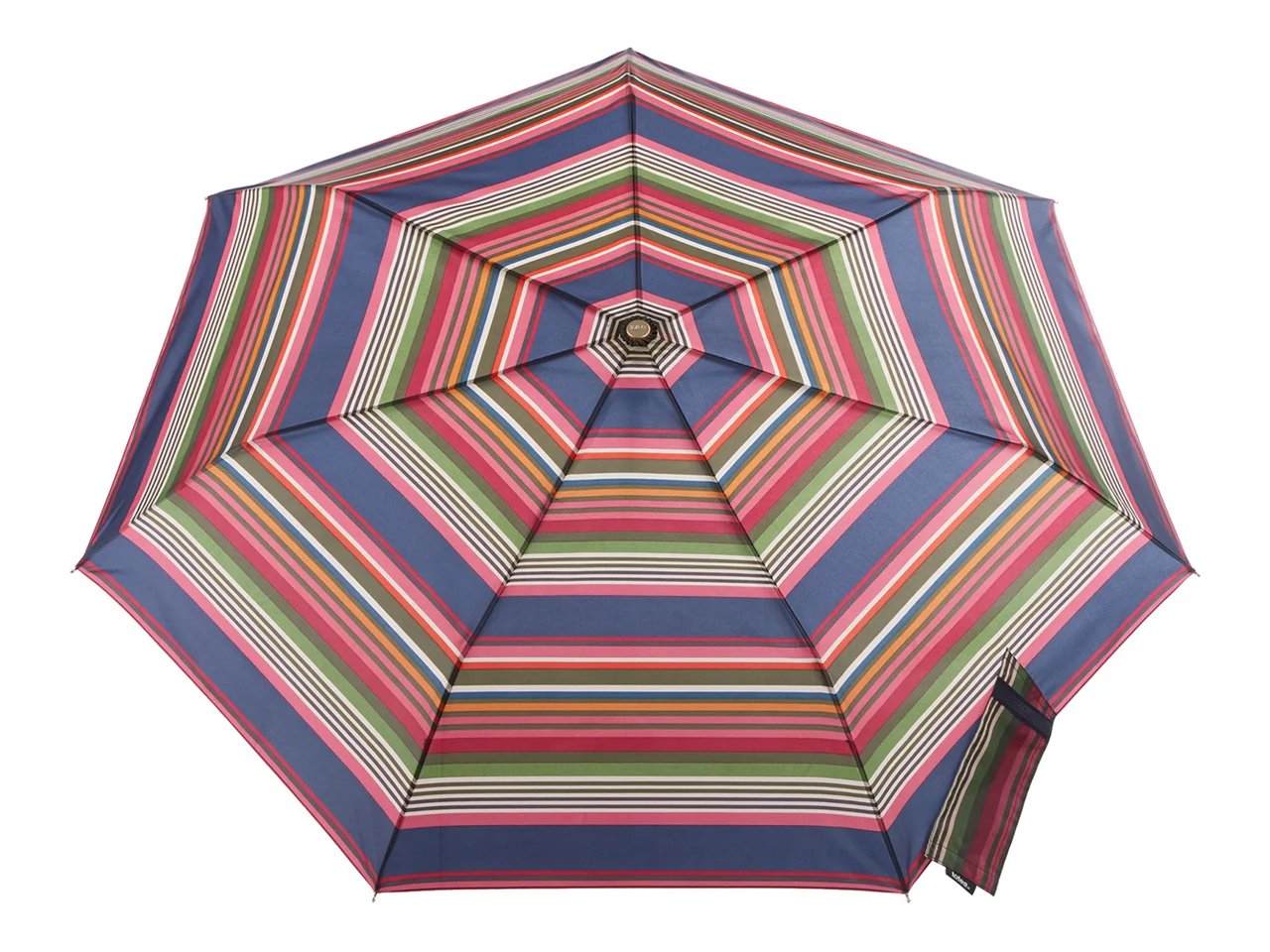 Auto Open & Close Umbrella