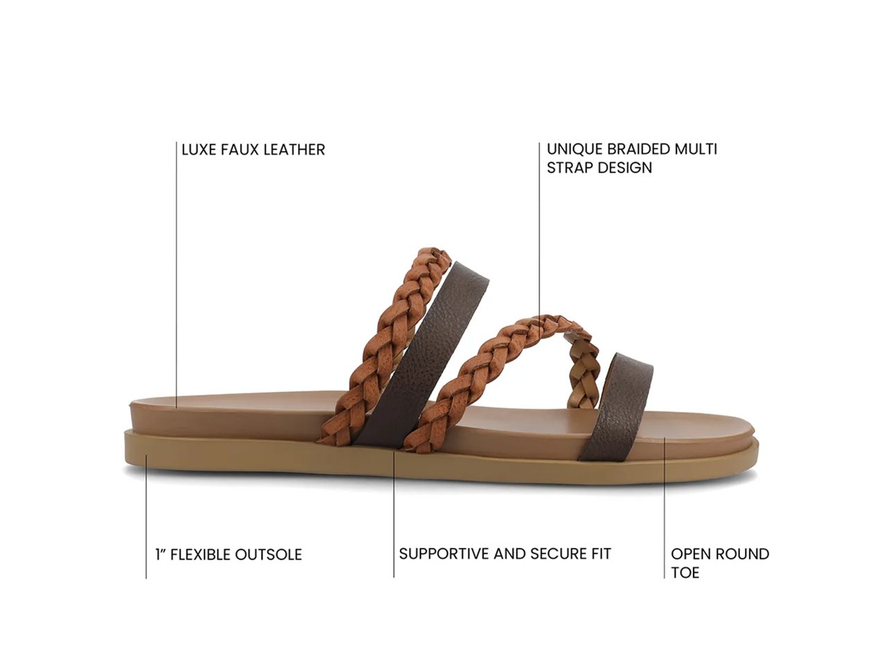 Colette Sandal