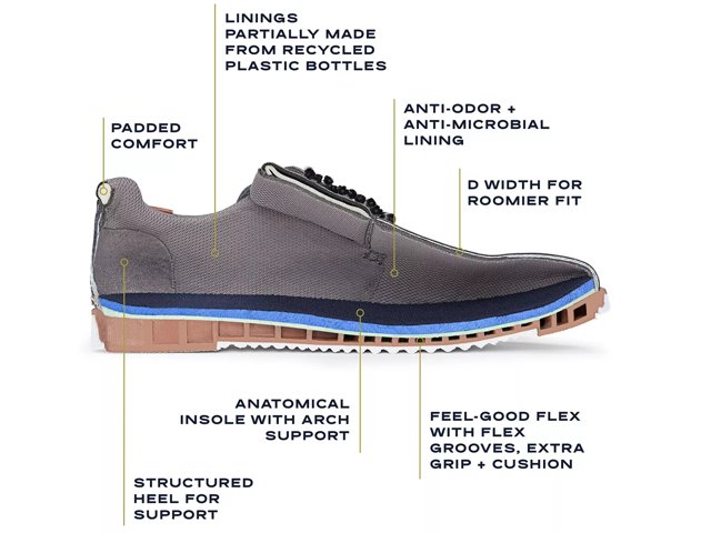 Dr. Scholl's Sync Oxford - Free Shipping | DSW