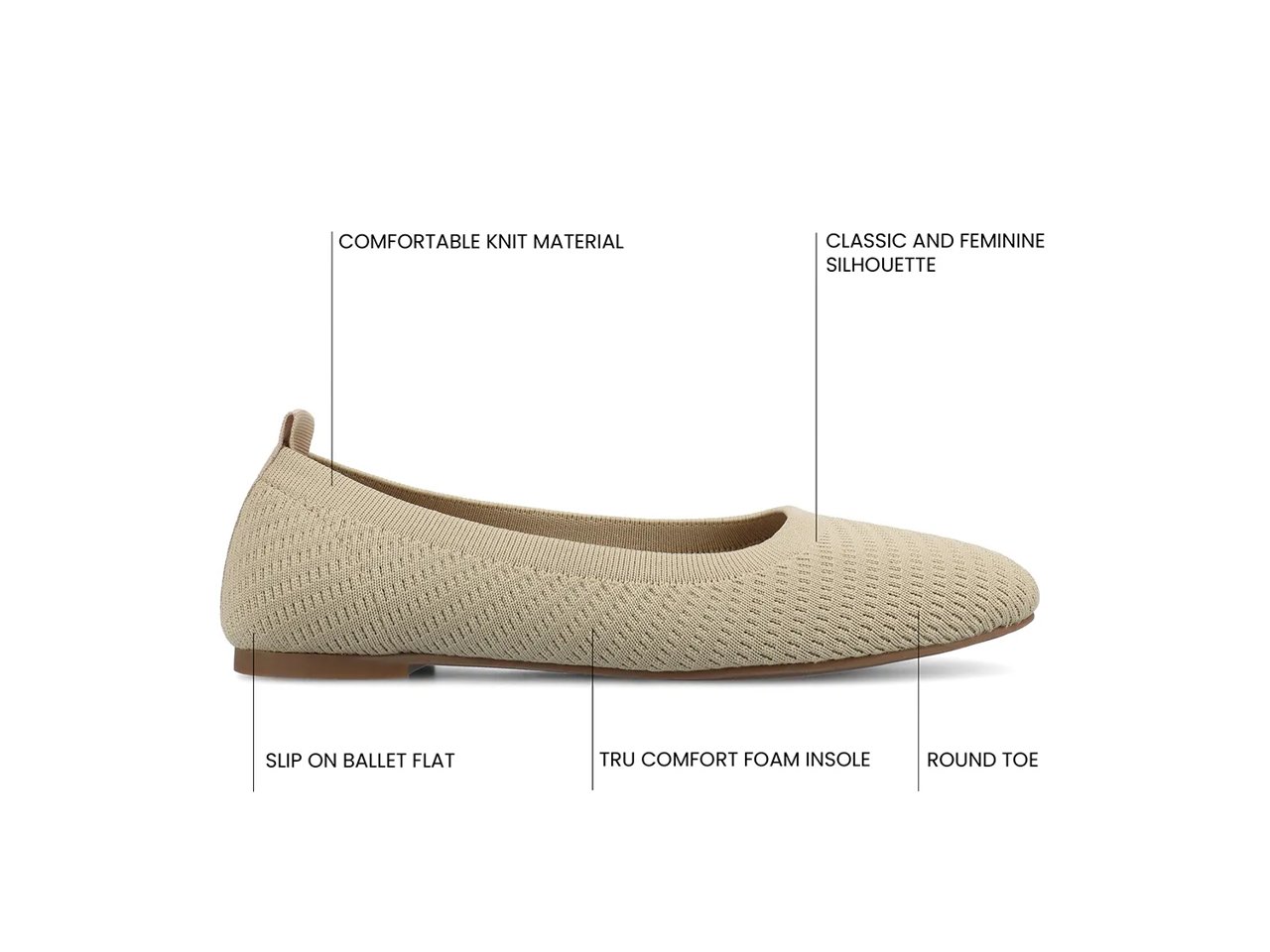 Maryann Flat