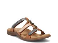 Prize Sandal Cognac view