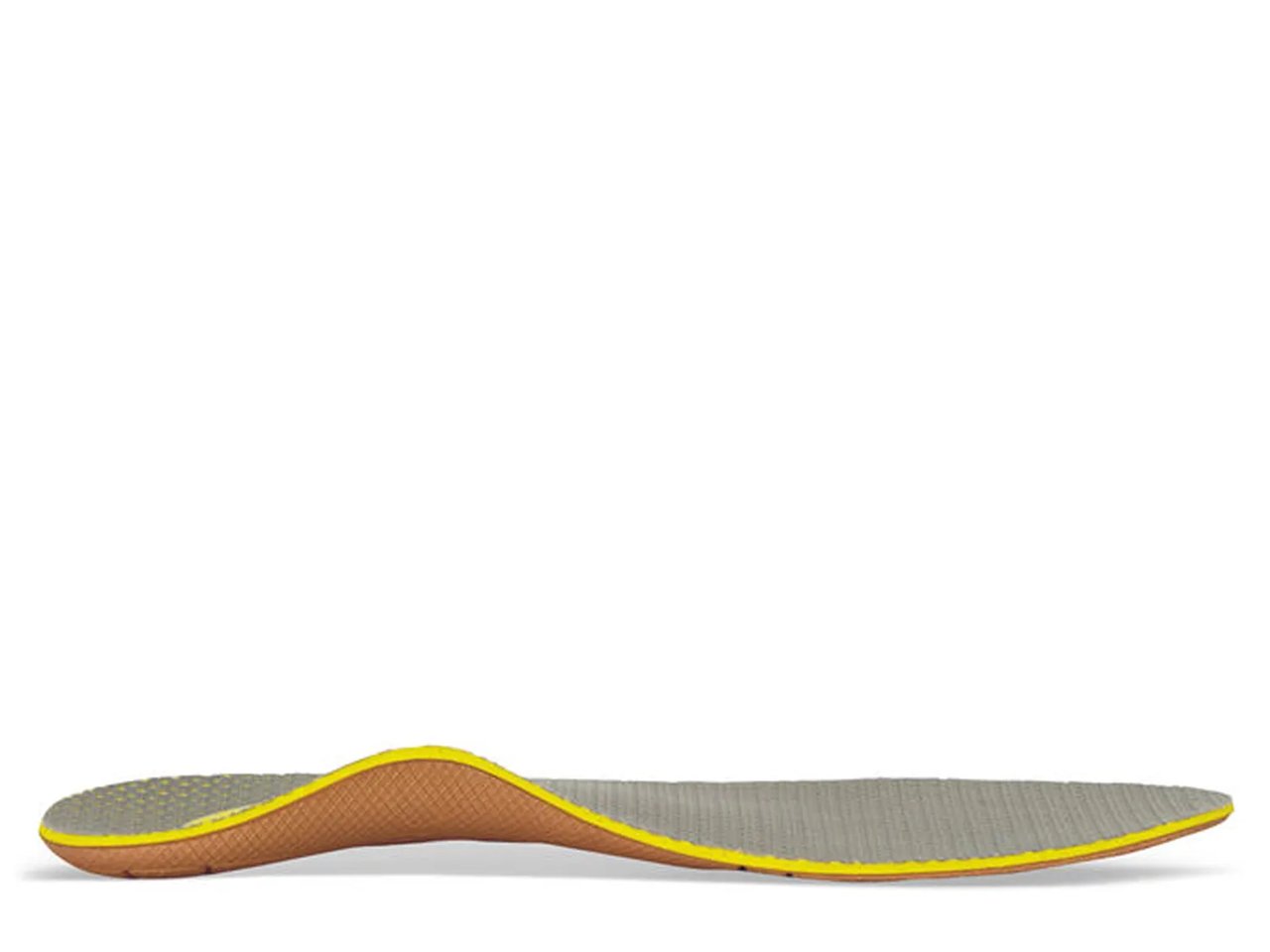 L820 Train Speed Post Orthotic - Women's