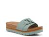 Horizon Platform Sandal Teal view