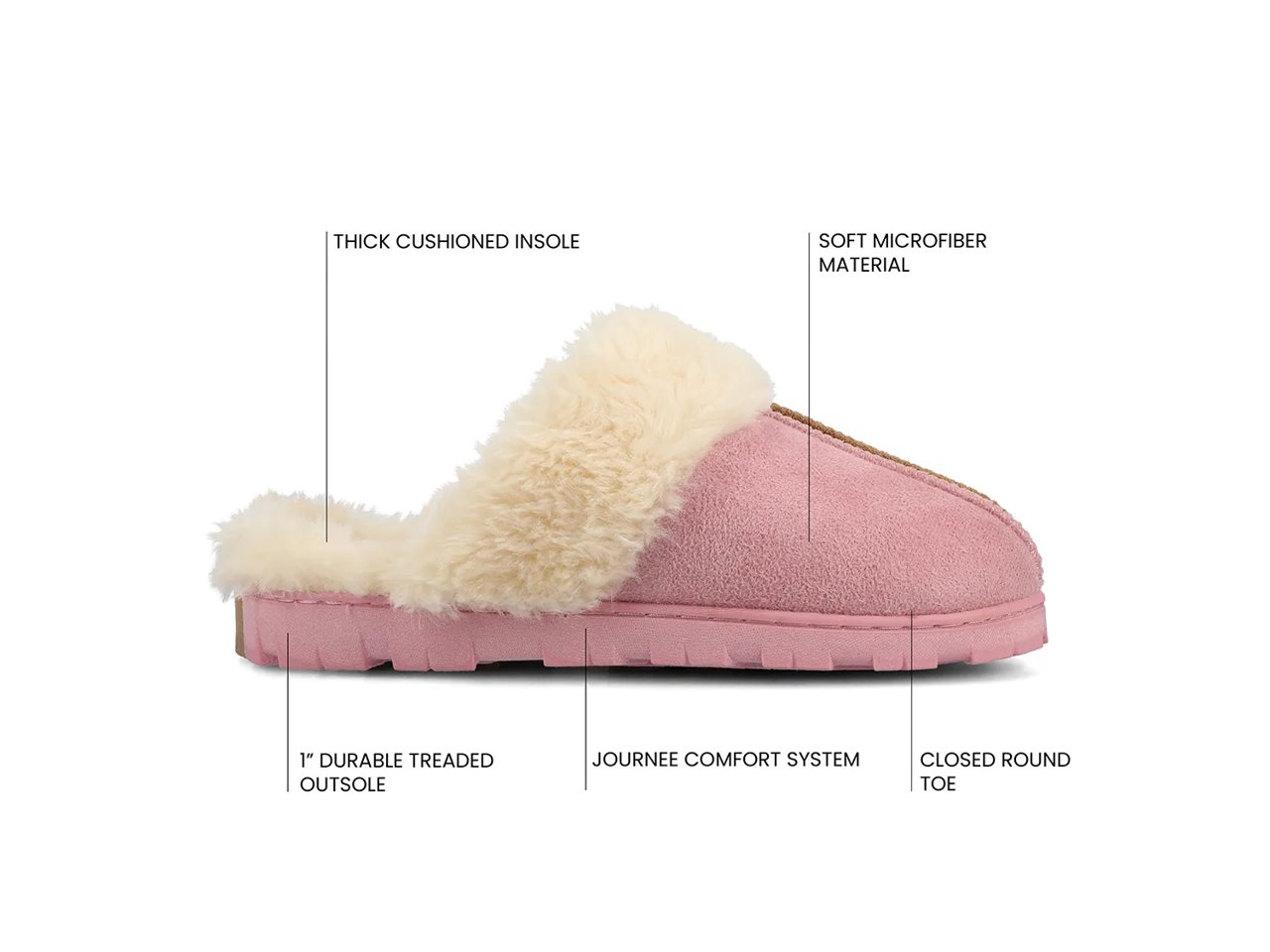 Kalli Clog Slipper - Women's