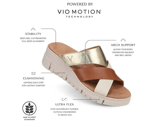 Vionic Uptown Sunset Sandal - Free Shipping | DSW