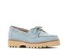 Harlie Platform Loafer Light Blue Suede view