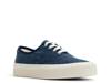 Candy CVO Sneaker Denim Blue view