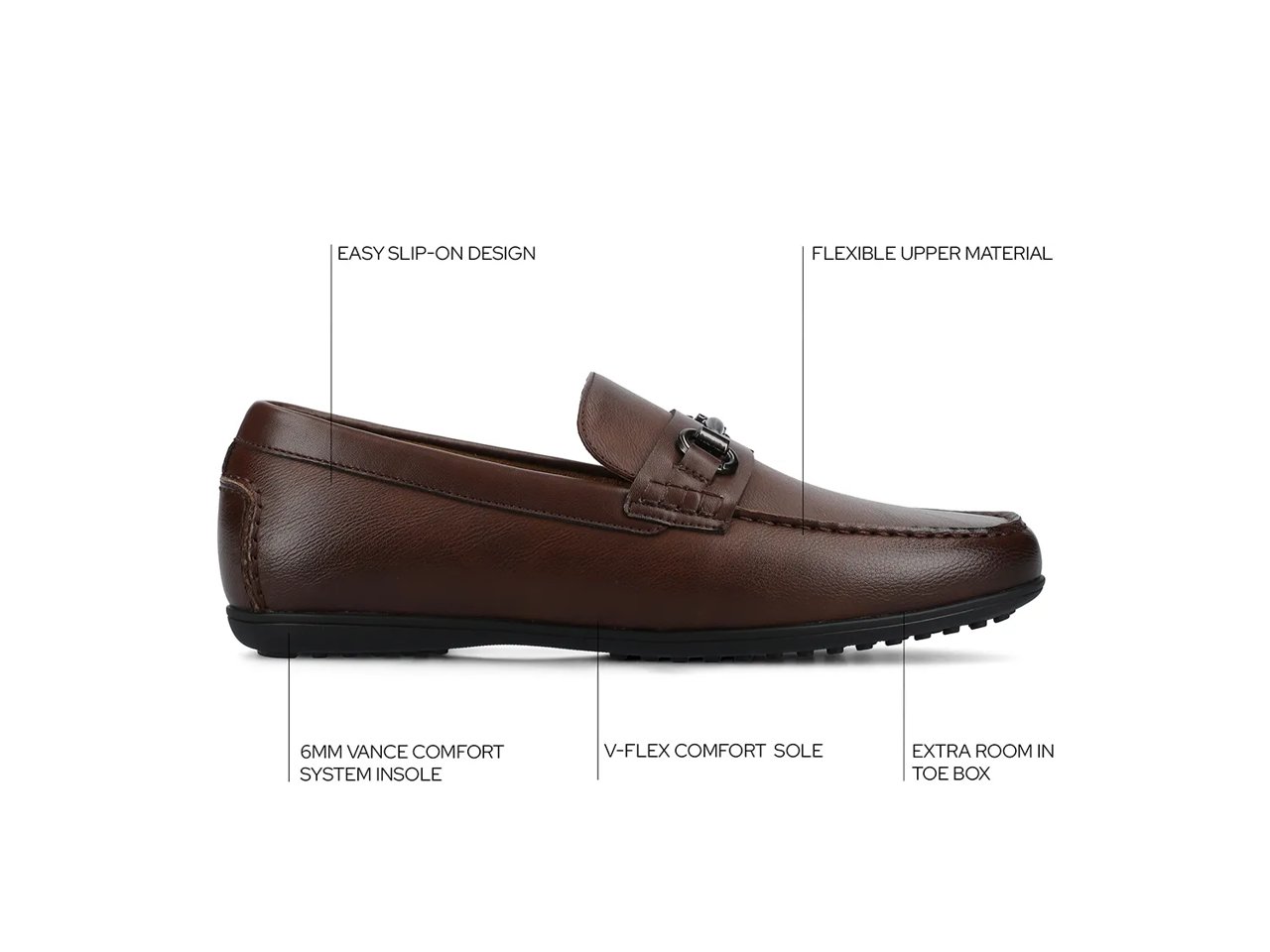 Charles Loafer