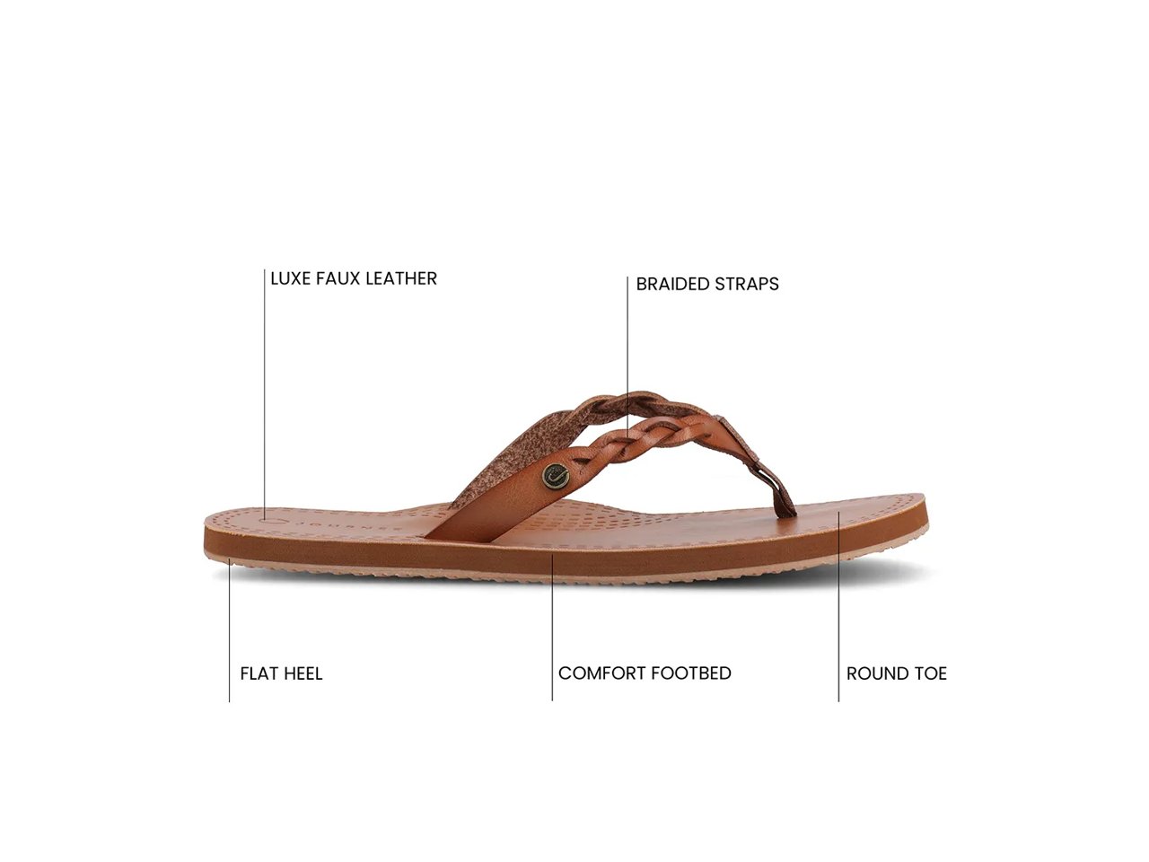 Tomi Sandal