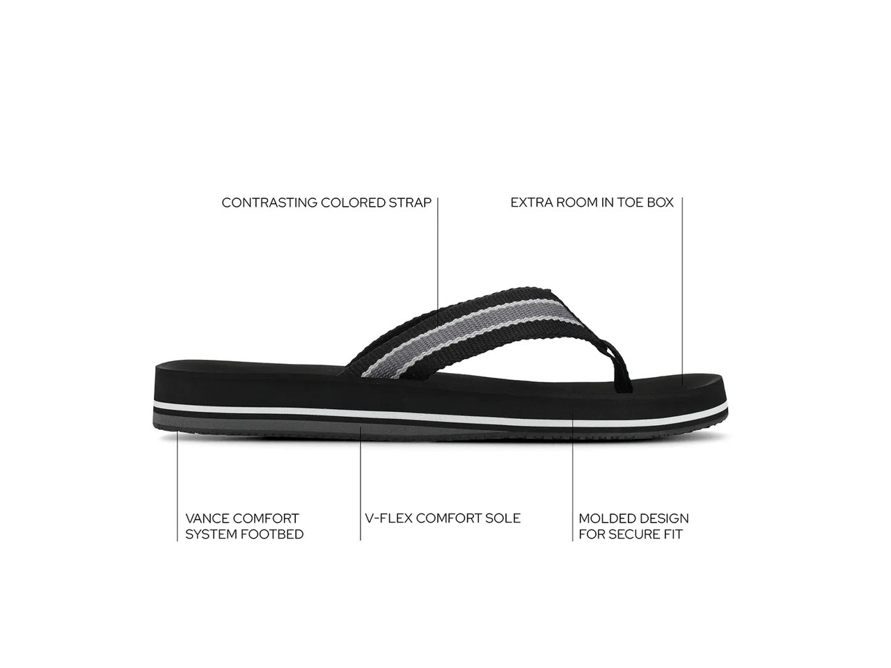 Fontana Flip Flop
