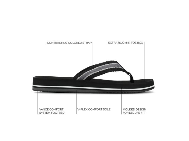 Fontana Flip Flop