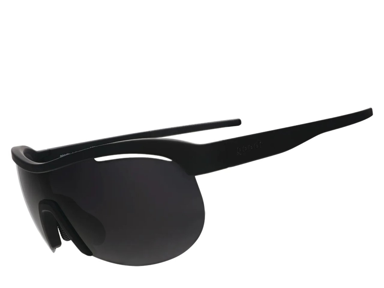 When the World Blurs Sunglasses