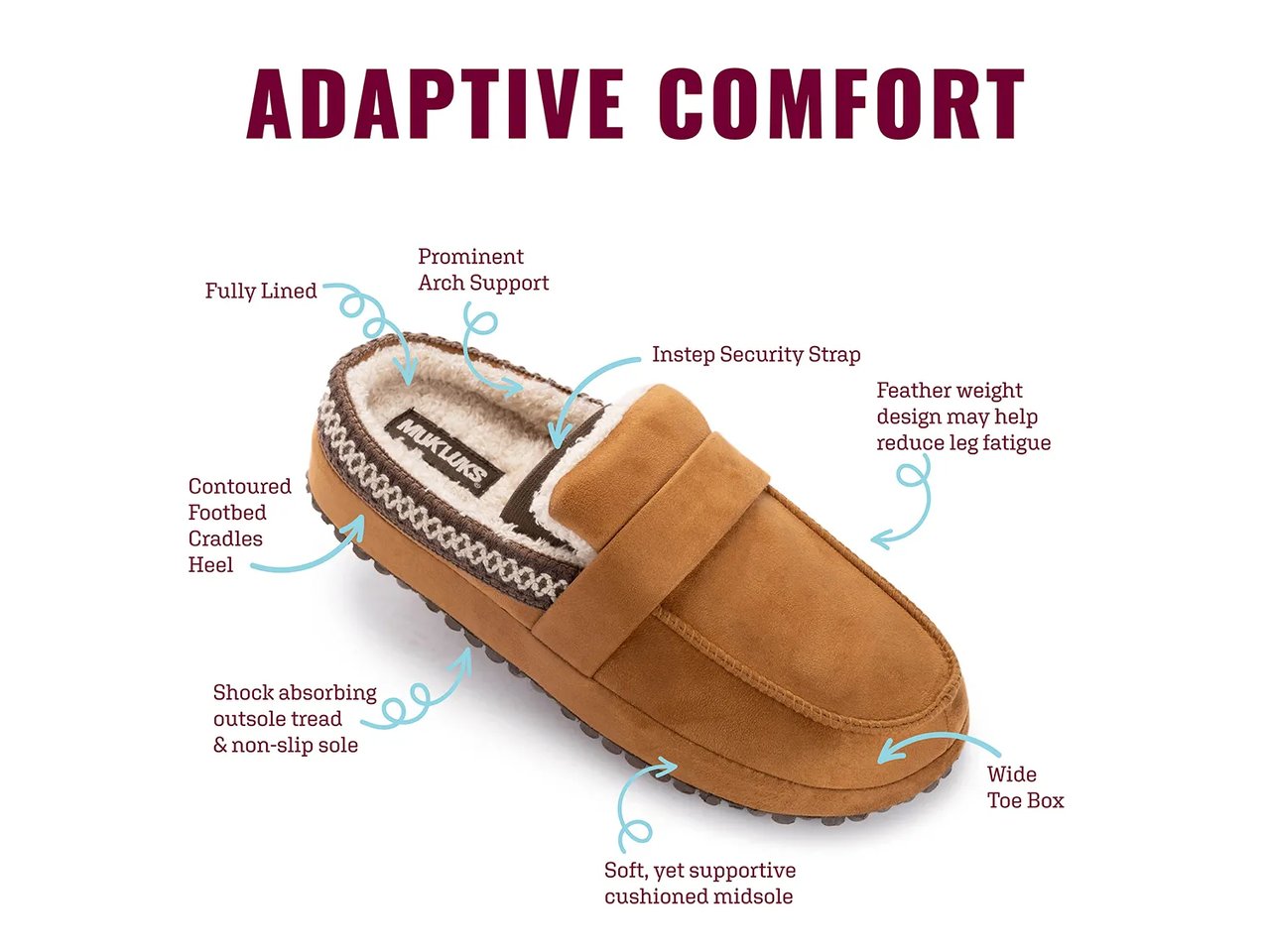 Cabin Moc Mule Slipper Women's