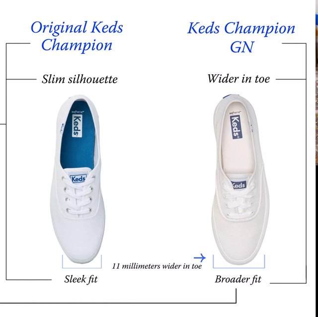 Champion Gender Neutral Canvas Lace Up