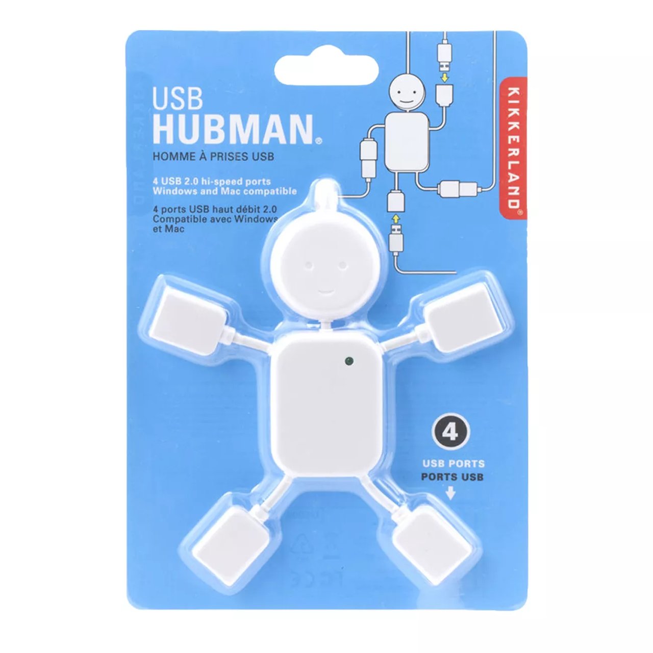 USB Hubman
