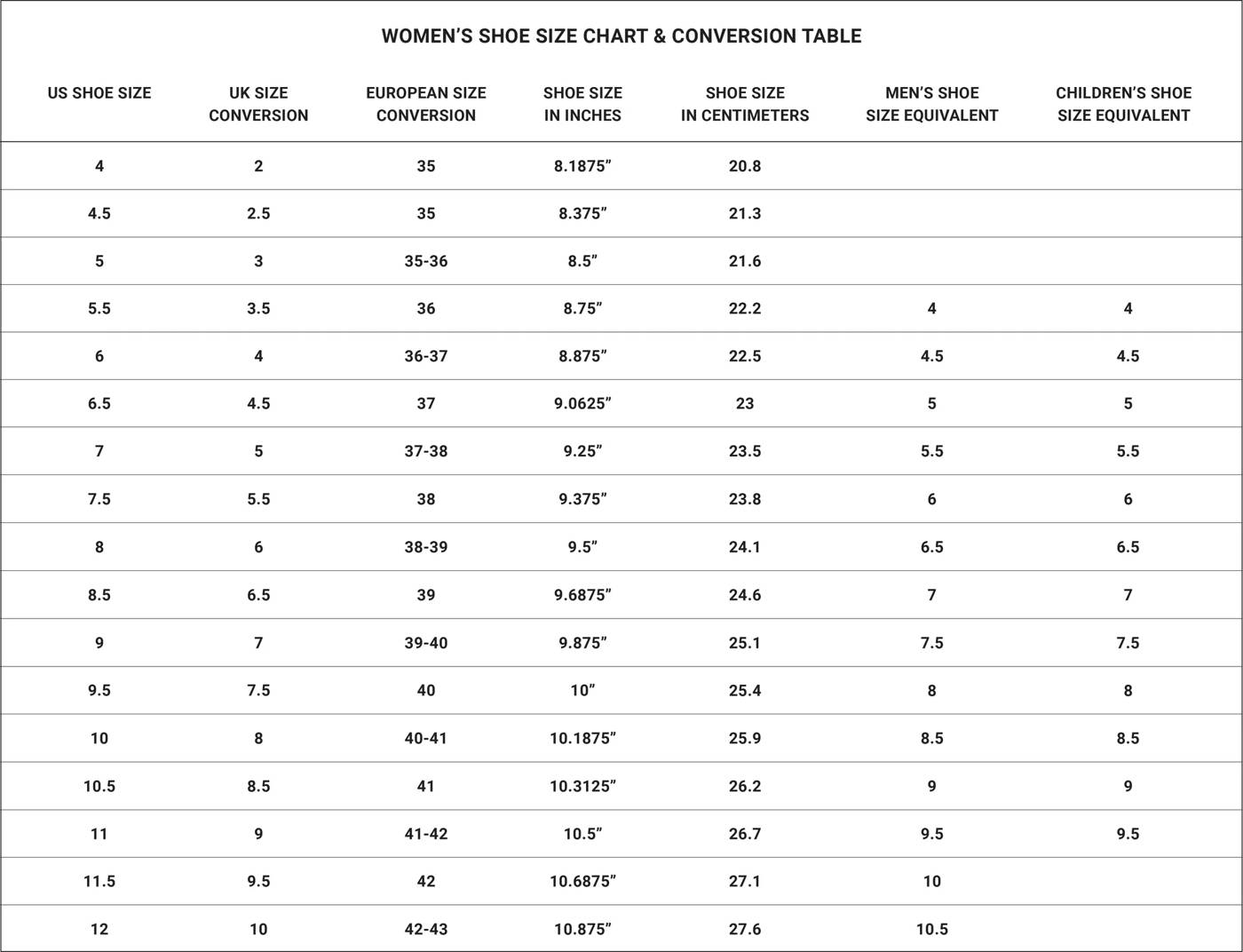 Women's shoe size chart and conversion table