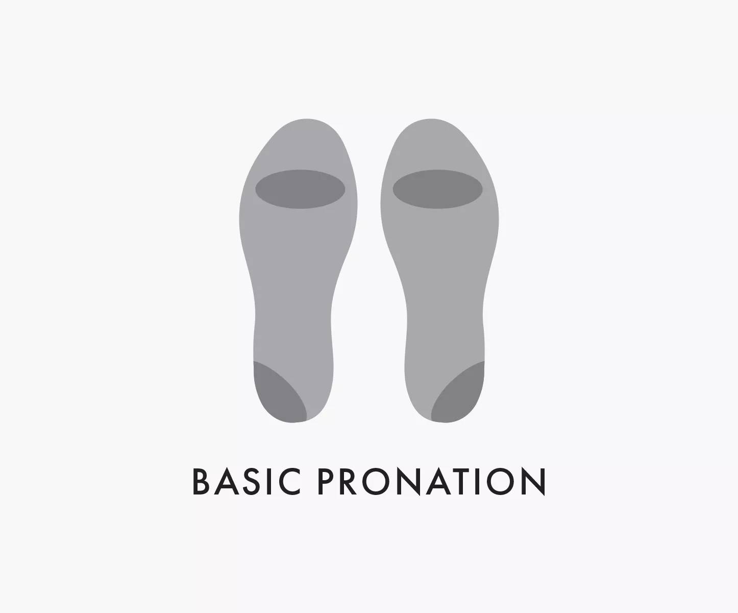 Basic pronation example