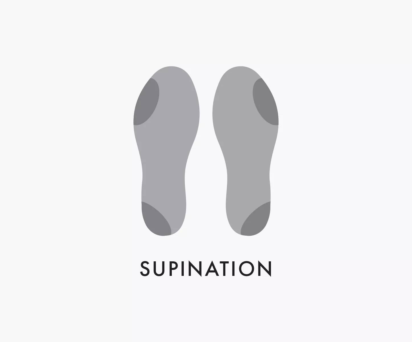 Supination Example