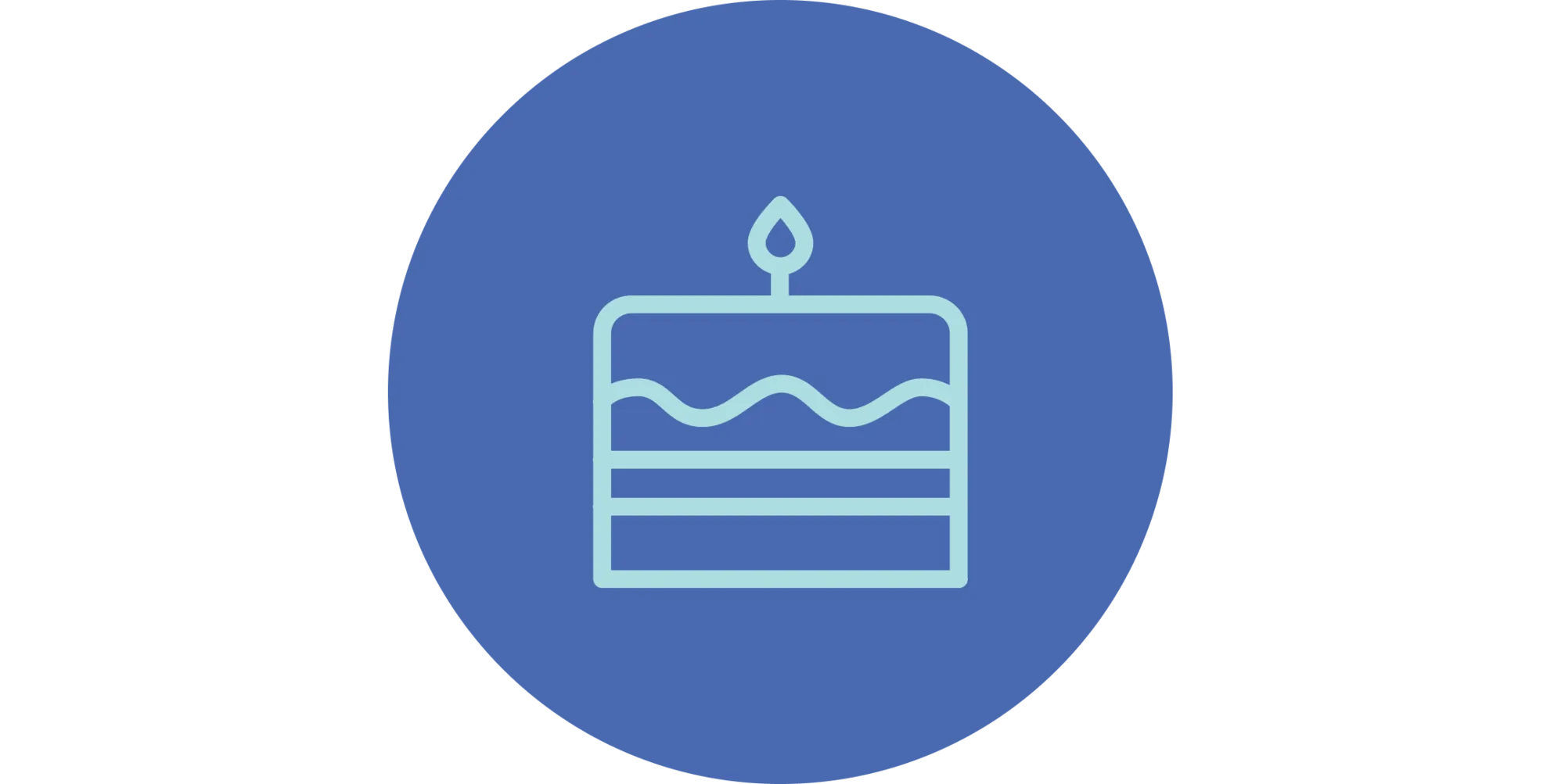 Birthday Bonus Reward