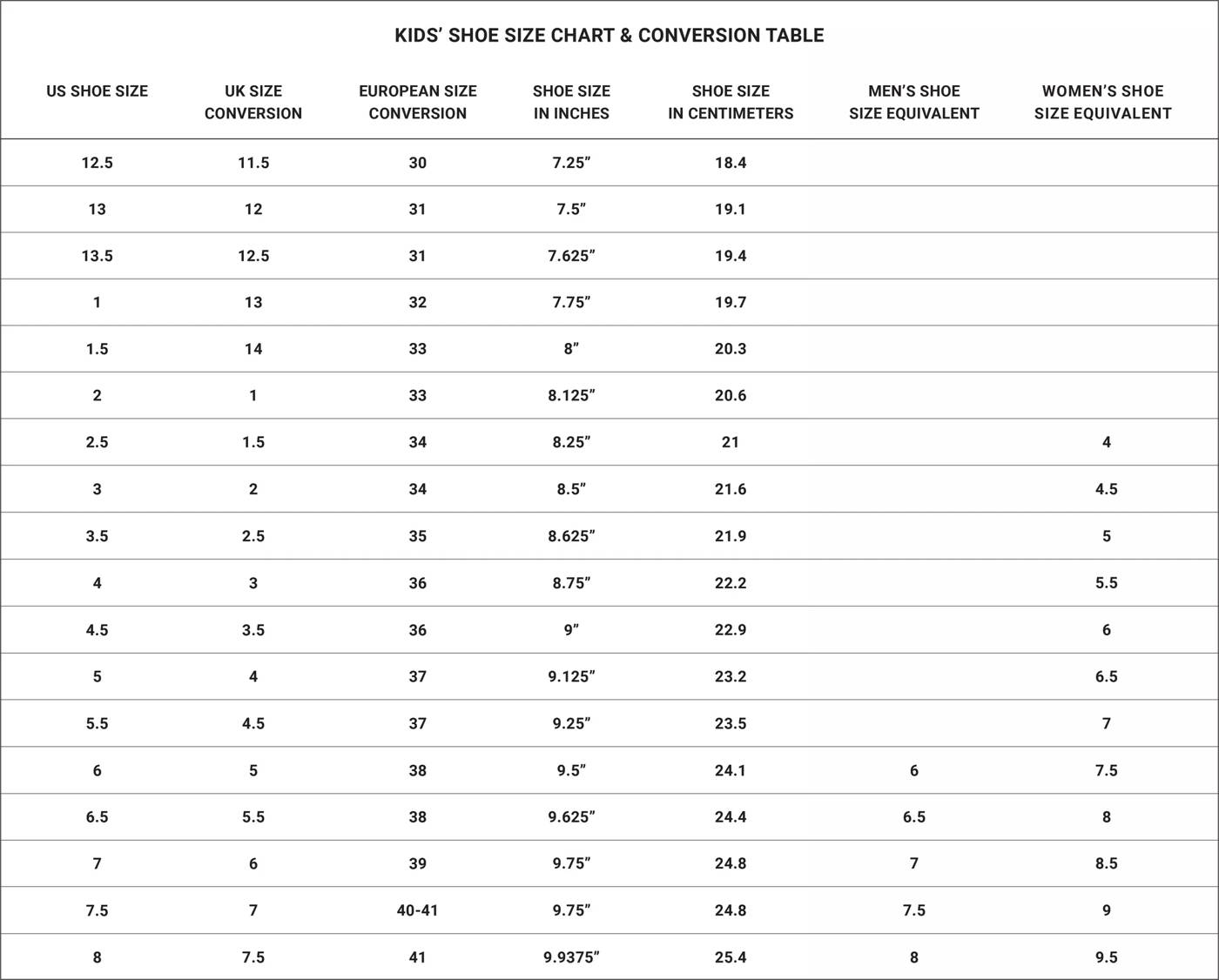 Kids' shoe size chart and conversion table